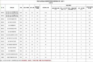 188体育官方主页app官方截图0